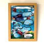 family-bus-london-print